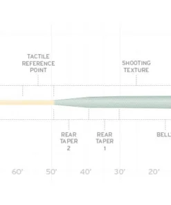 LINES Scientific Anglers Amplitude Infinity Salt Fly Line