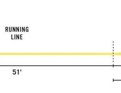 Rio Products RIO InTouch Stillwater Floater Fly Line