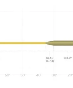 SALE FLY LINES/TERMINAL TACKLE Scientific Anglers Mastery ART Taper Fly Line (Closeout)