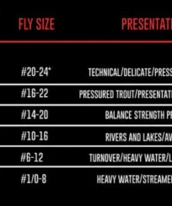 Umpqua Feather Merchants Umpqua Phantom X Tippet